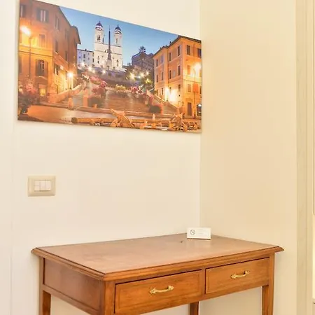 Your Rhome Rome
